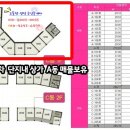 우월공인중개사사무소 이미지