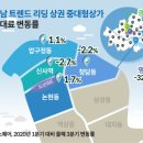한국부동산원 1층 이미지