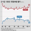 강서구청 이미지