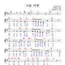 해바라기 / 그날 이후 악보 이미지