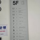 바른메디내과의원 네이버블로그