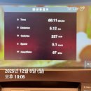 미니스톱 용봉모아점 | 용봉동 PT 후기 많은 이유? 시설부터 다릅니다