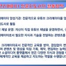 유튜브크리에이터전문지도사2급자격증과정 이미지