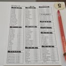 김밥까페 강남점 이미지