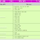 ★13. (5/05) 상업 임용 [별책23] '무역 영어' 내용 체계 - 13/41★ 이미지