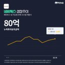 (주)네비웍스 이미지