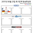 2017년 6월 23일 (금요일) 축구중계 방송편성표 이미지