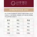 남양주 구리 산전/산후마사지 [산후명인] 임신 6개월 임산부 마사지 후기