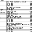 메이플스퀘어 이미지