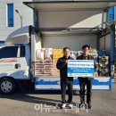 디케이모터스