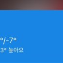 부여이비인후과의원 이미지