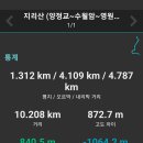 수월암 이미지