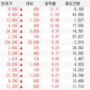 신도IT시스템 이미지