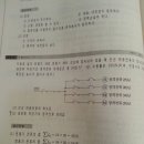 차단기 정격 전류 질문 드립니다!(P.61 / P.67 / P.302) 이미지