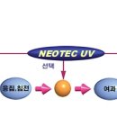 (주)네오텍 이미지