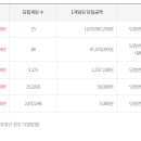 1066 이미지