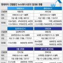 스테이 후 이미지