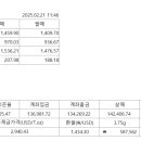 그린종합상사 이미지