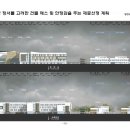 로프트건축사사무소 - 송파구 새말로 167 | 로프트건축사사무소