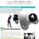 비스마트