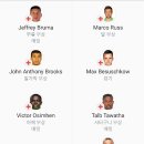 (주)엔소니 이미지