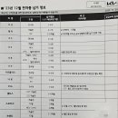 (주)명성카라인 이미지