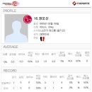 (주)한일튜브