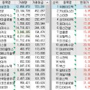 유신화학 이미지