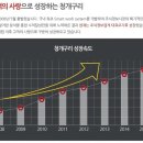 누구나 쉽게 할 수 있는 주식투자와 재테크 이미지