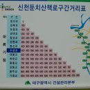 아름다운 산책로인 신천 둔치. 이미지