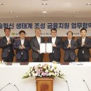 중소기업은행본점