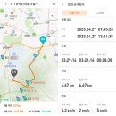 중앙동1길 2~중앙동1길 80 이미지