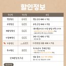 홍익라이프 | [대학로연극] 연인,가족과함께 보기 좋은 감동,재미를 선사해주는 뷰티풀라이프 후기
