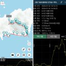 익금해수욕장2 이미지