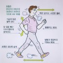 H.FIT운동센터 이미지