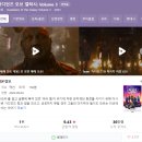 가디언스오브컴퍼니 | [영화리뷰] 가디언즈 오브 갤럭시3_후기, 쿠키 2개, 결말 (ft.줍줍,로켓의 과거,상영관 팁)