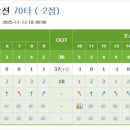 마우나오션 블루 이미지