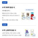 [음료] 바나나는 원래 맛있다 190ml, 24팩 맛 후기💛 카카오메이커스 새가버치 할인쿠폰 구매 후기💙