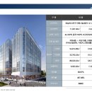 미사벨리 이미지