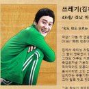 응답하라 1994 등장인물 관계도 줄거리 내용 후기 몇부작