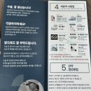 [ 강남 ㅇㅇㄷ안과 세이브라섹 수술 후기 ]