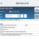 대신밸런스제13호스팩, 교보12교보스팩 상장예비심사결과 승인(거래재개: 24.6.27) 이미지