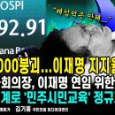 코스피6000붕괴...이재명 지지율도 추락/조정식 국회의장,이재명 연임 위한 개헌추진/배재고 핑계로'민주시민교육'정규...펜앤마이크TV 이미지