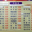 울릉도소주방