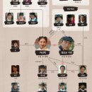 경성헬스클럽 이미지