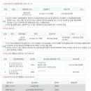 경기도 수원시 팔달구 갓매산로 이미지