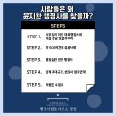 영일 행정사사무소 이미지