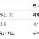 낙원과 천국의 공통점과 차이점 이미지
