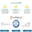 에스엔부산지사