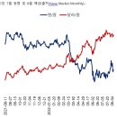 부자마켓